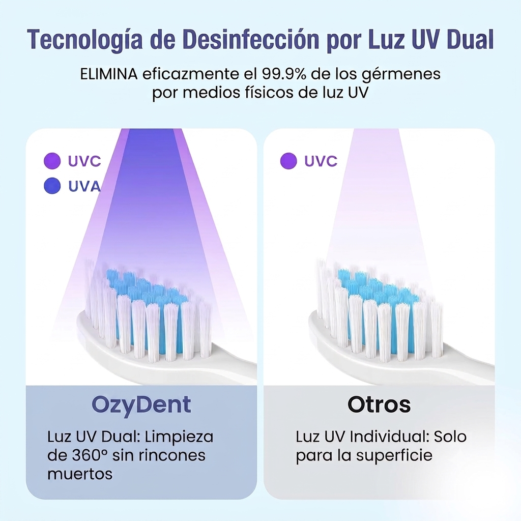 Esterilizador de Cepillos Inalámbrico