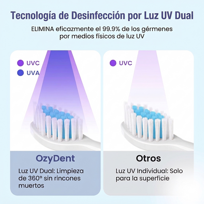 Esterilizador de Cepillos Inalámbrico